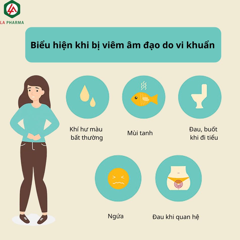 Biểu hiện khi bị viêm âm đạo do vi khuẩn