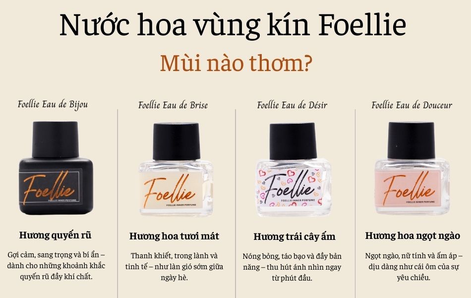 Nước hoa Foellie Inner Perfume